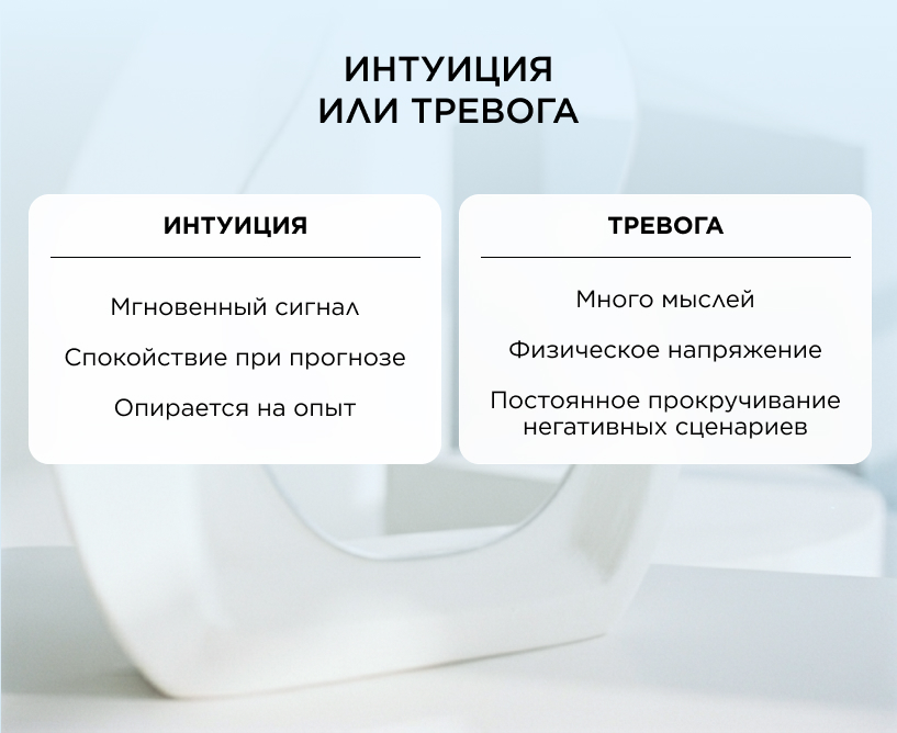 Интуиция или тревога